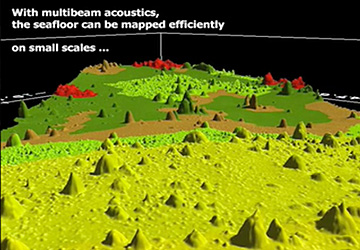 Sea-floor-mapping