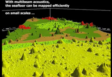 Seafloor-mapping